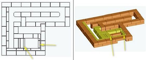 Схема строительства печи