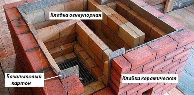 терморазрыв